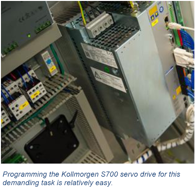 Kollmorgen CA TecoDrive Servo Drive S700 EN S700